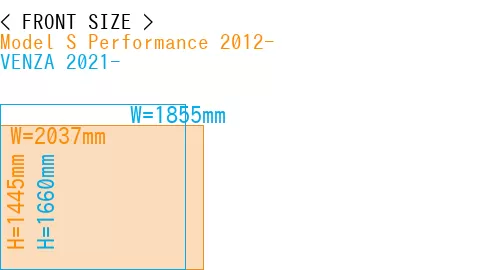 #Model S Performance 2012- + VENZA 2021-
